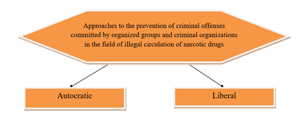 Journal-Drug-Alcohol-Research-Approaches