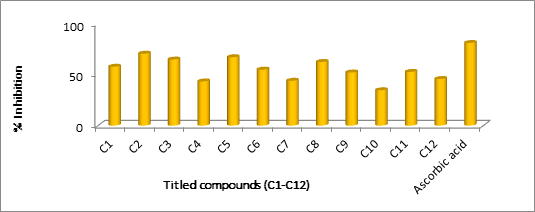 Journal-Drug-Alcohol-Research-C1-C12