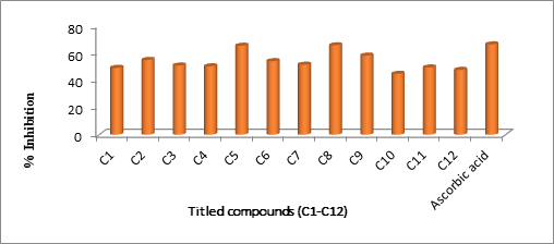 Journal-Drug-Alcohol-Research-Comparative