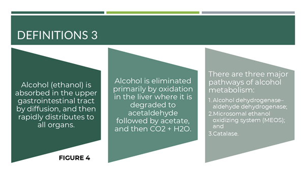 Journal-Drug-Alcohol-Research-Definitions-3