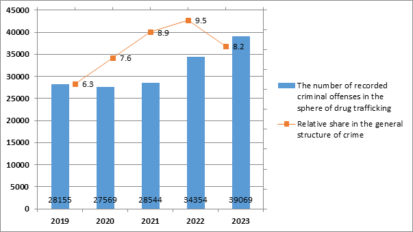 Journal-Drug-Alcohol-Research-Dynamics