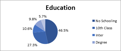 Journal-Drug-Alcohol-Research-Education