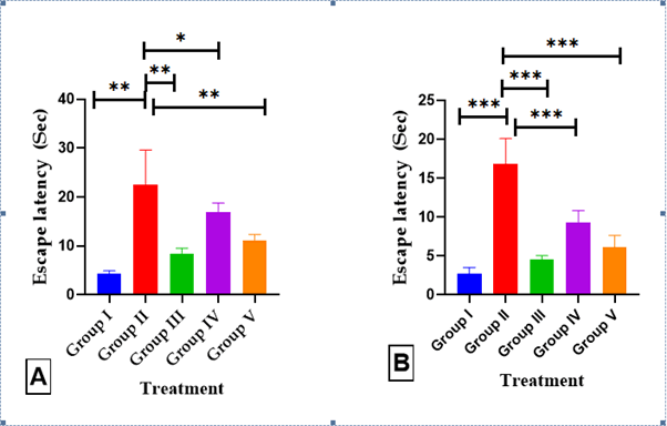 Journal-Drug-Alcohol-Research-Effects