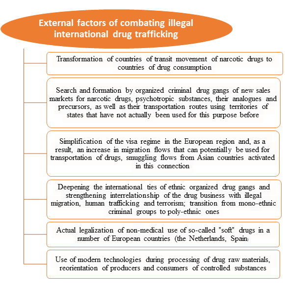 Journal-Drug-Alcohol-Research-External