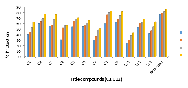 Journal-Drug-Alcohol-Research-Inhibition